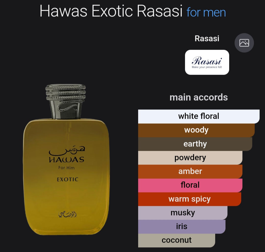 Rasasi Hawas Exotic Eau de Parfum 100 mL – For Men