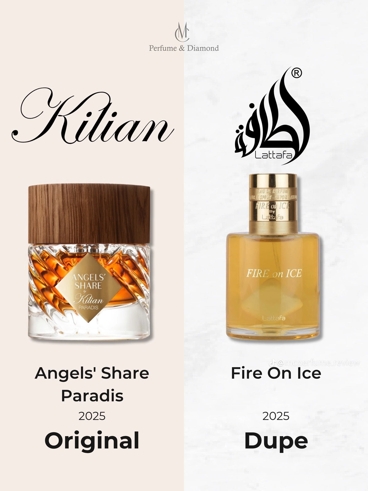 Lattafa Fire On Ice Eau de Parfum 110 mL – Unisex
