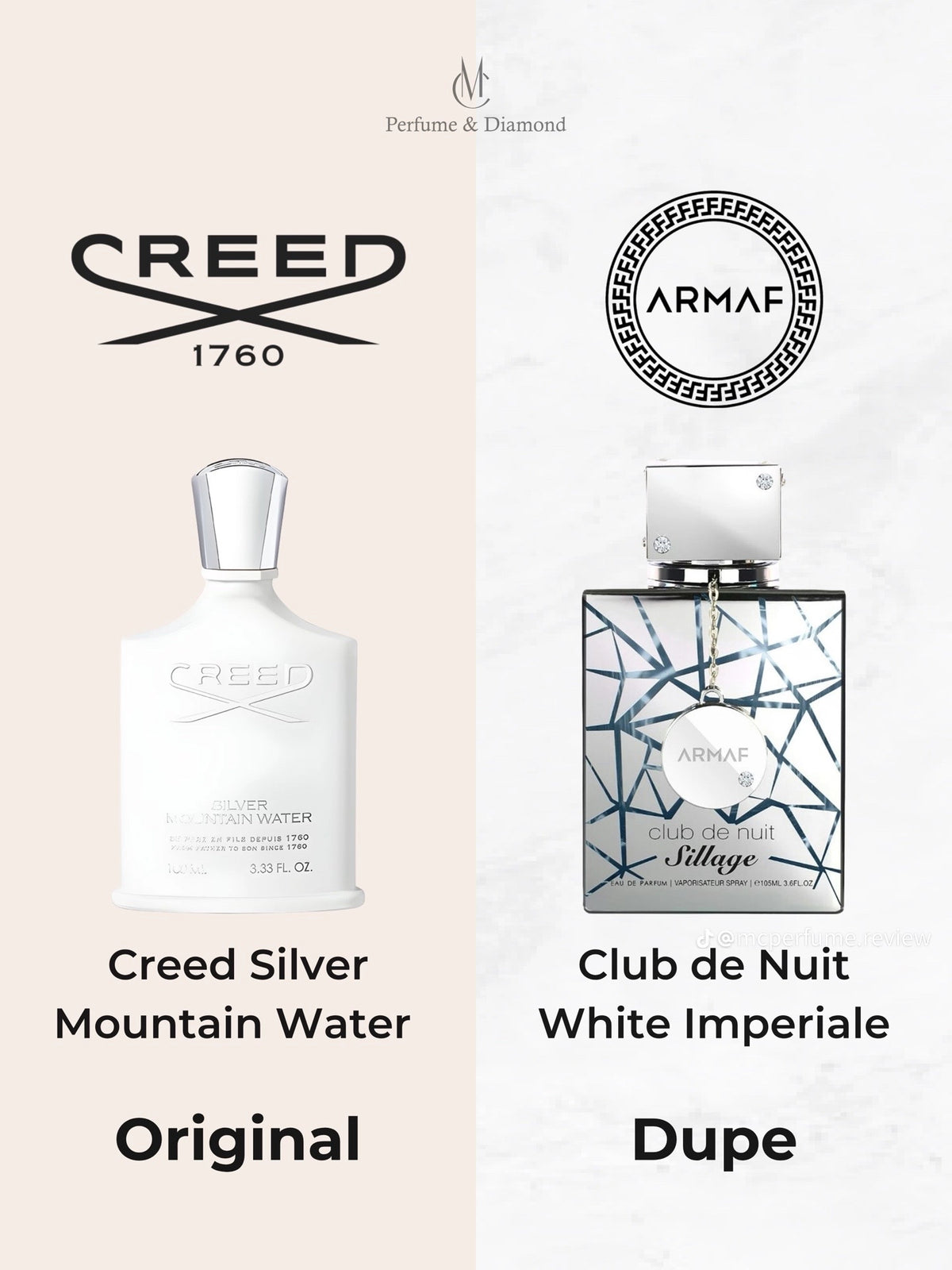Armaf Club de Nuit Sillage – Eau de Parfum 105 mL – Unisex